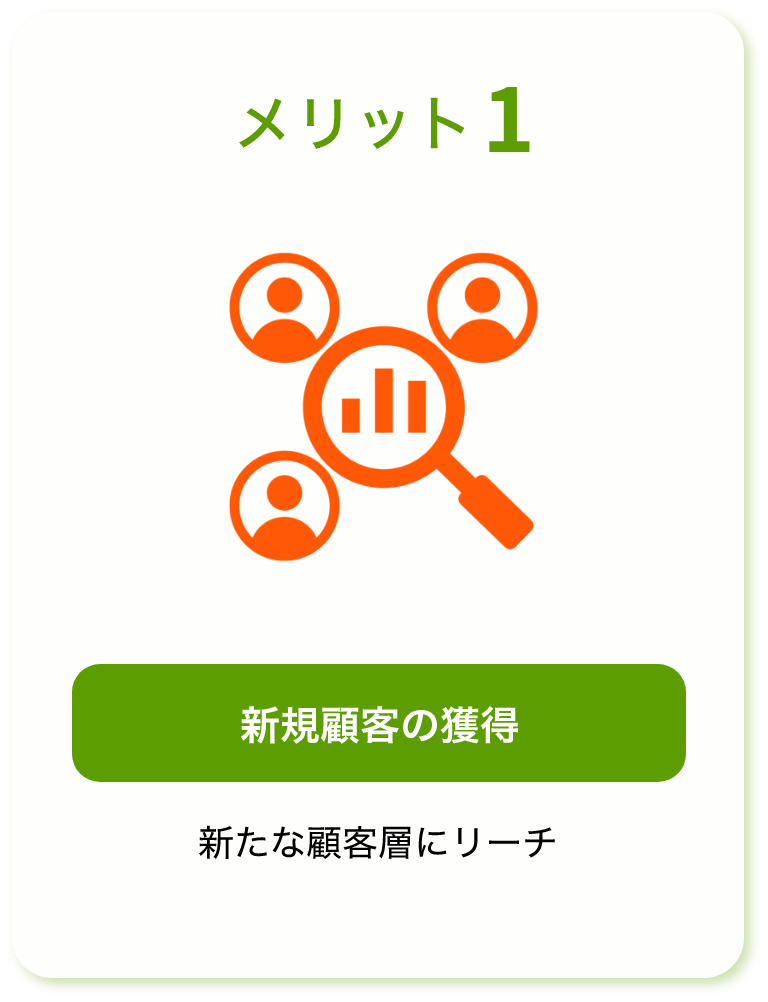 メリット1 新規顧客の獲得