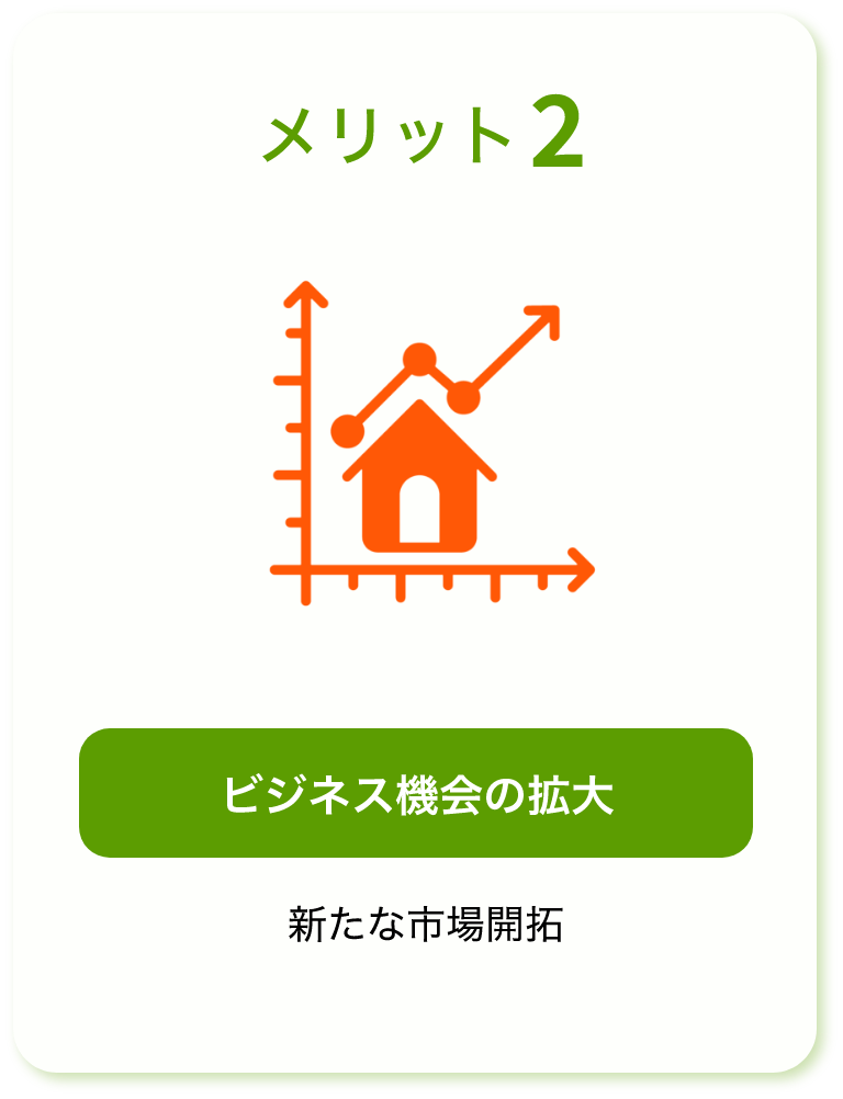 メリット2 ビジネス機会の拡大